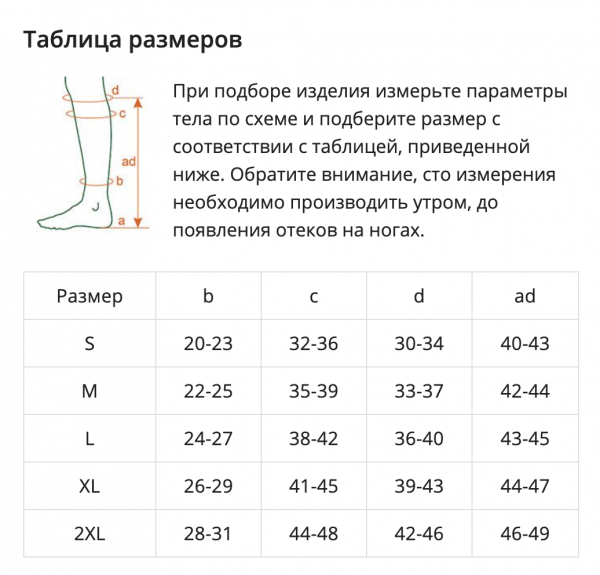 гольфы 1 класса компрессии
